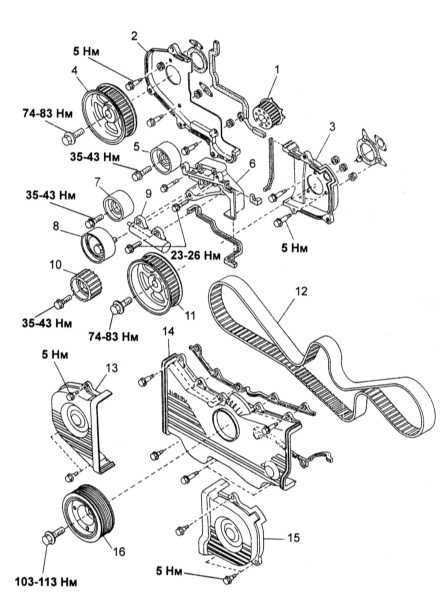 Как заменить ремень ГРМ на Субару Форестер своими руками?