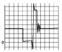  бортовой диагностики (OBD) - принцип функционирования и коды неисправностей. Сигналы в цепях управления Subaru Forester