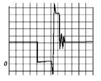  бортовой диагностики (OBD) - принцип функционирования и коды неисправностей. Сигналы в цепях управления Subaru Forester