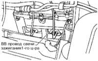  Обслуживание свечей зажигания Subaru Forester