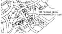  Обслуживание свечей зажигания Subaru Forester