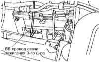  Обслуживание свечей зажигания Subaru Forester