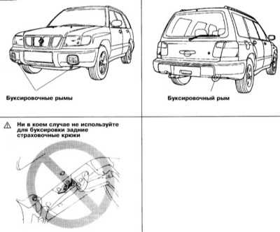  Поддомкрачивание и буксировка Subaru Forester