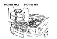  Проверка уровней жидкостей Subaru Forester