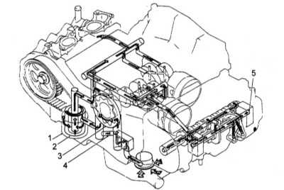  Обслуживание блока цилиндров Subaru Forester