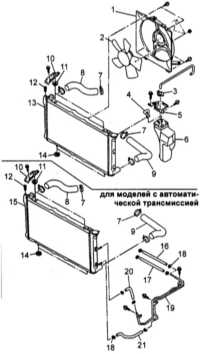 5.5 Обслуживание, снятие и установка радиатора системы охлаждения