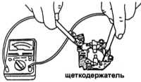  Стартеры Nippondenso - проверка и обслуживание Subaru Forester