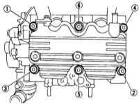 4.13 Обслуживание головок цилиндров